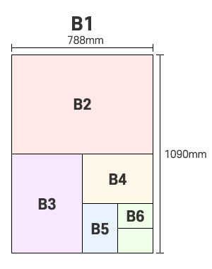 4x6 전지 사이즈 안내 샘플 이미지